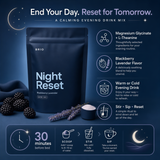 Night Reset - Image 3