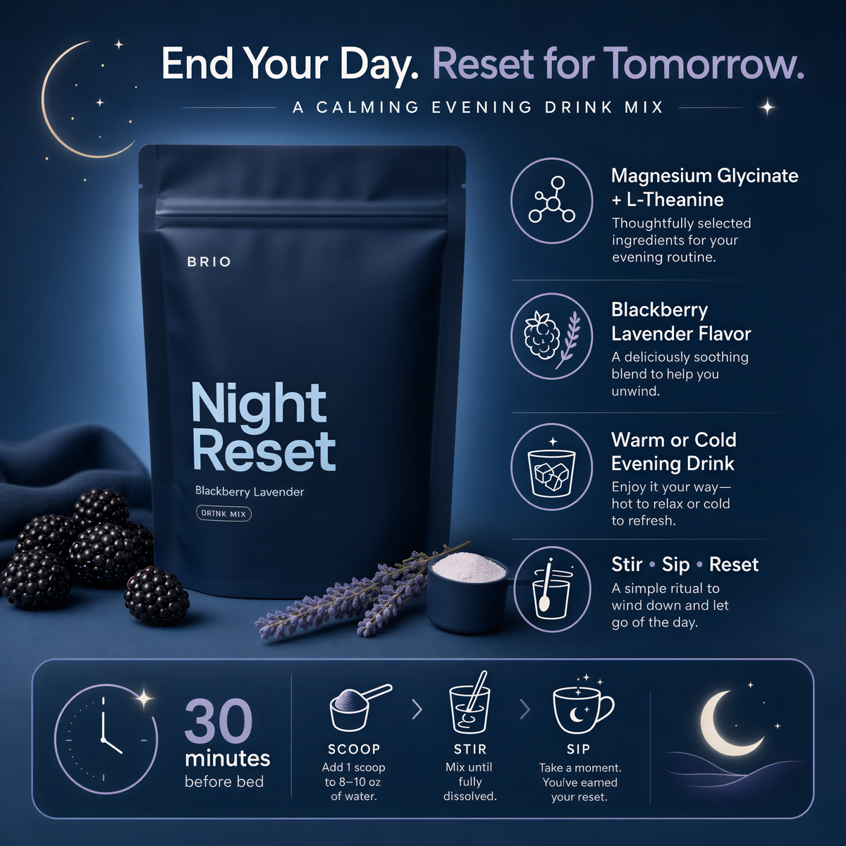 Night Reset - Image 3